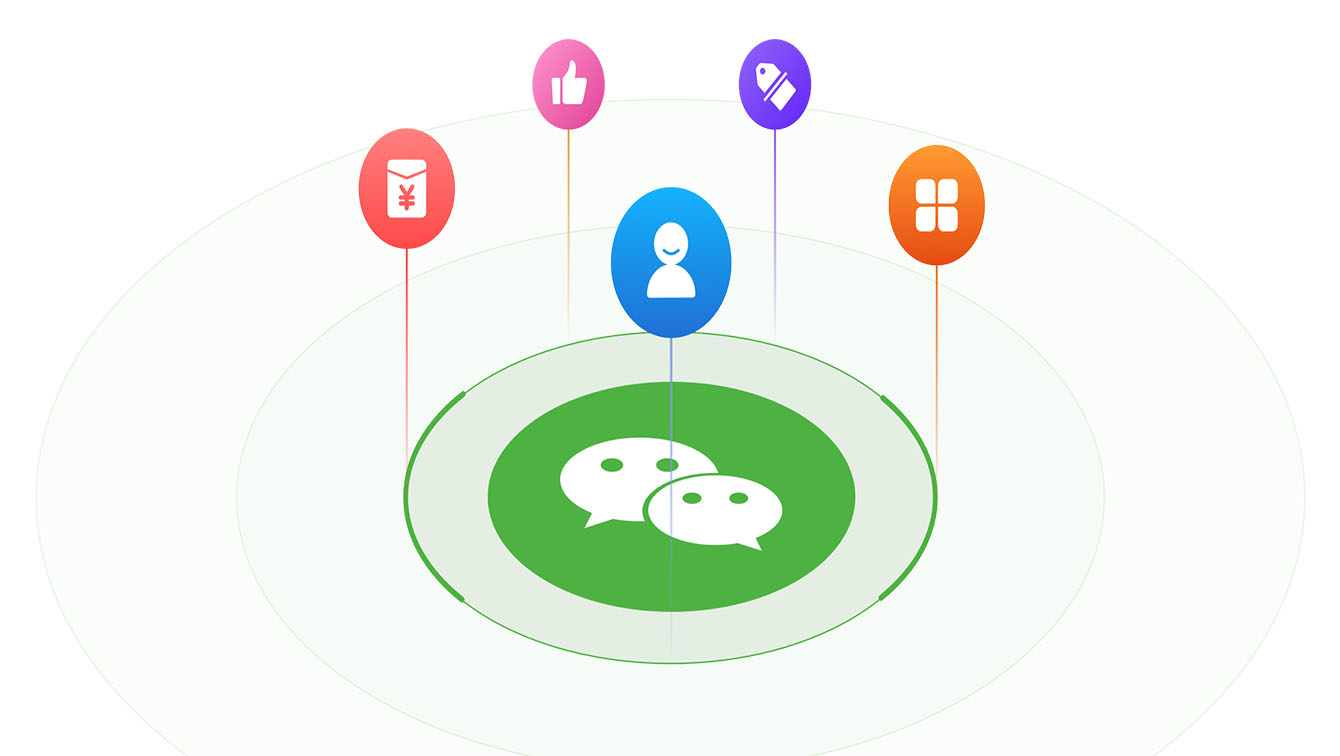 做微信营销应该掌握哪些要点呢?